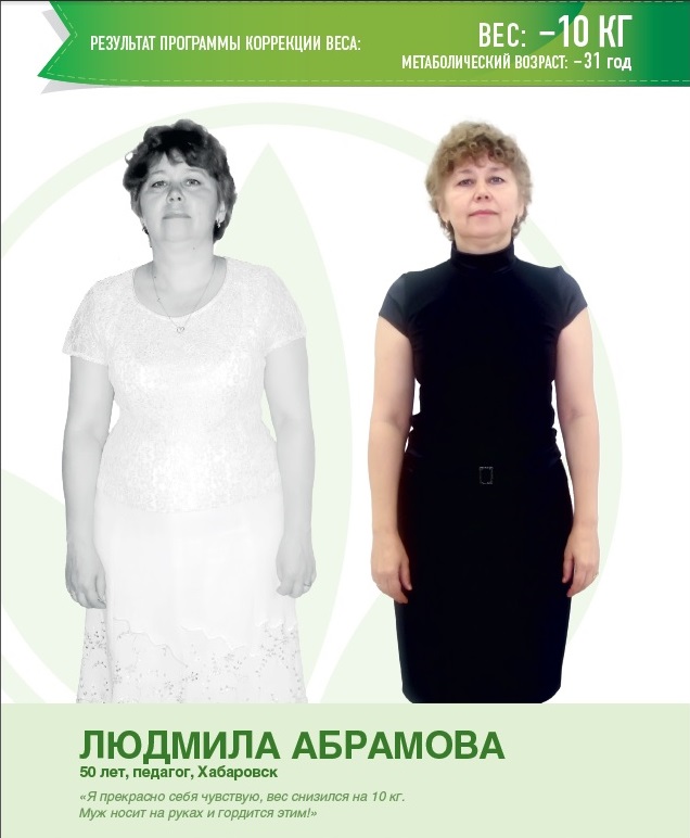 Людмила Абрамова - 10кг